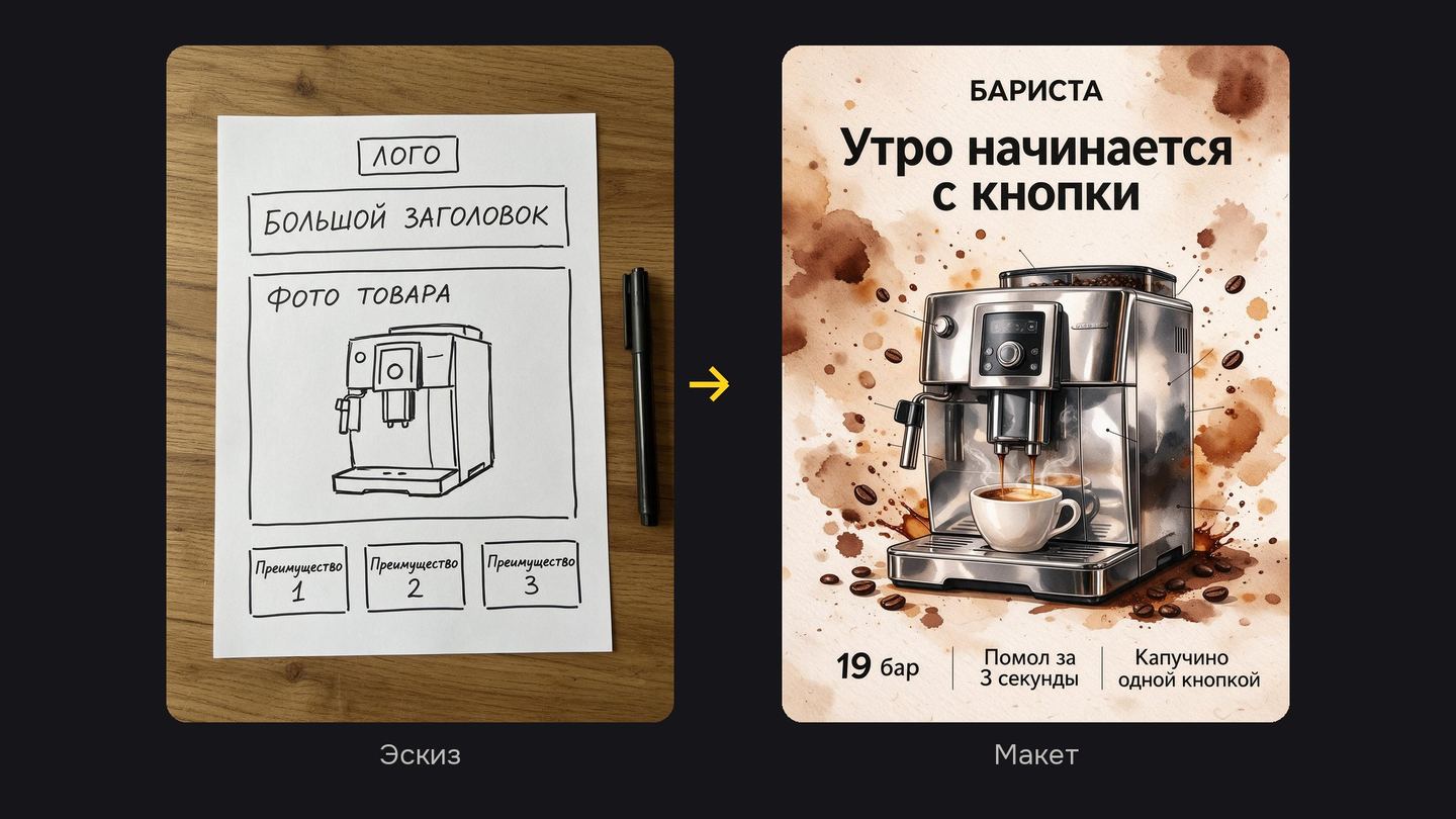 Эскиз макета от руки маркером и собранная по нему рекламная карточка кофемашины