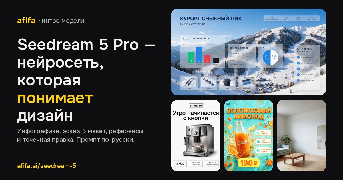 Seedream 5 Pro — нейросеть, которая понимает дизайн